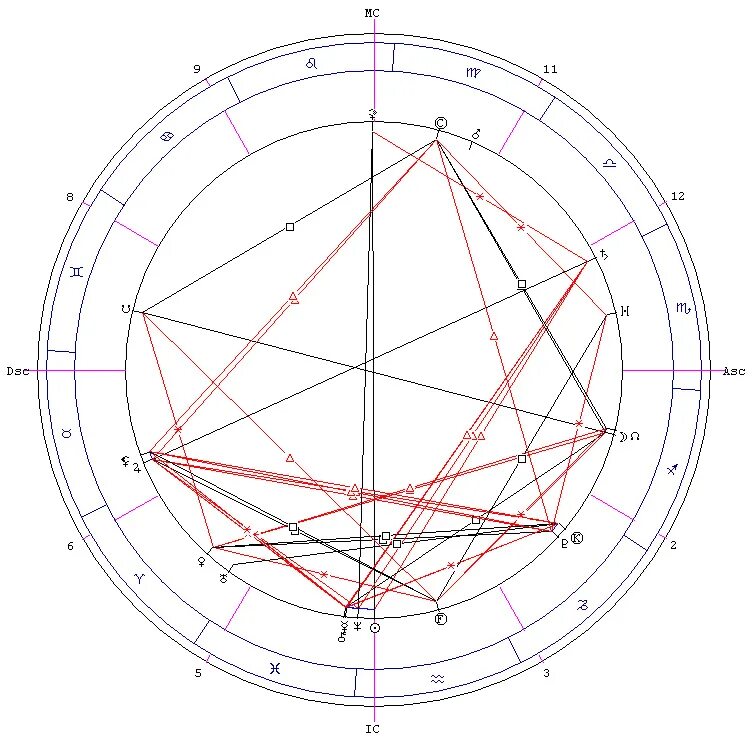 Круг судьба песня. Круг судьбы. Река судьбы. Круг судьба песня. Жизнь течет рекой.
