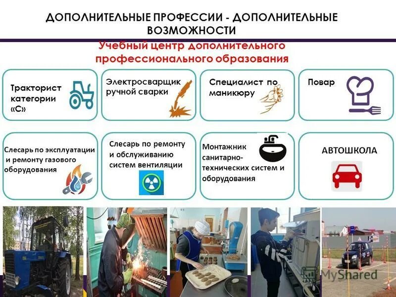 профессии образования. работа методиста. дополнительная специальность. дополнительная профессия. профессия дополнительное образование.