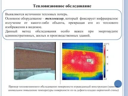 Тепловое обследование
