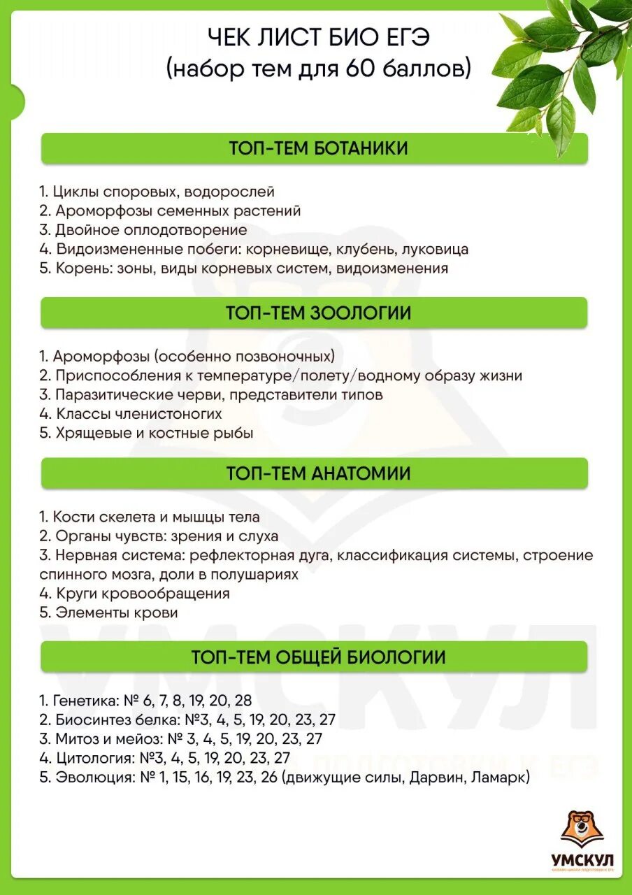 Чек лист ЕГЭ биология. Чек лист для подготовки к ОГЭ по биологии. Чек лист по биологии ЕГЭ. Чек лист для подготовки к ЕГЭ по биологии. Биофемели егэ биология варианты 2024