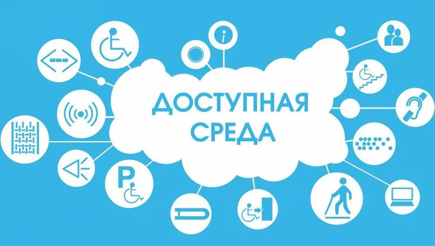 Доступная среда. Программа доступная среда. Доступная среда для инвалидов. Доступная среда логотип.