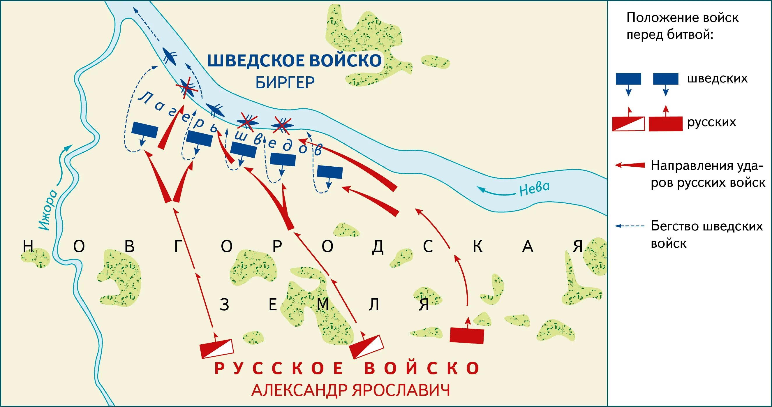 План невской битвы