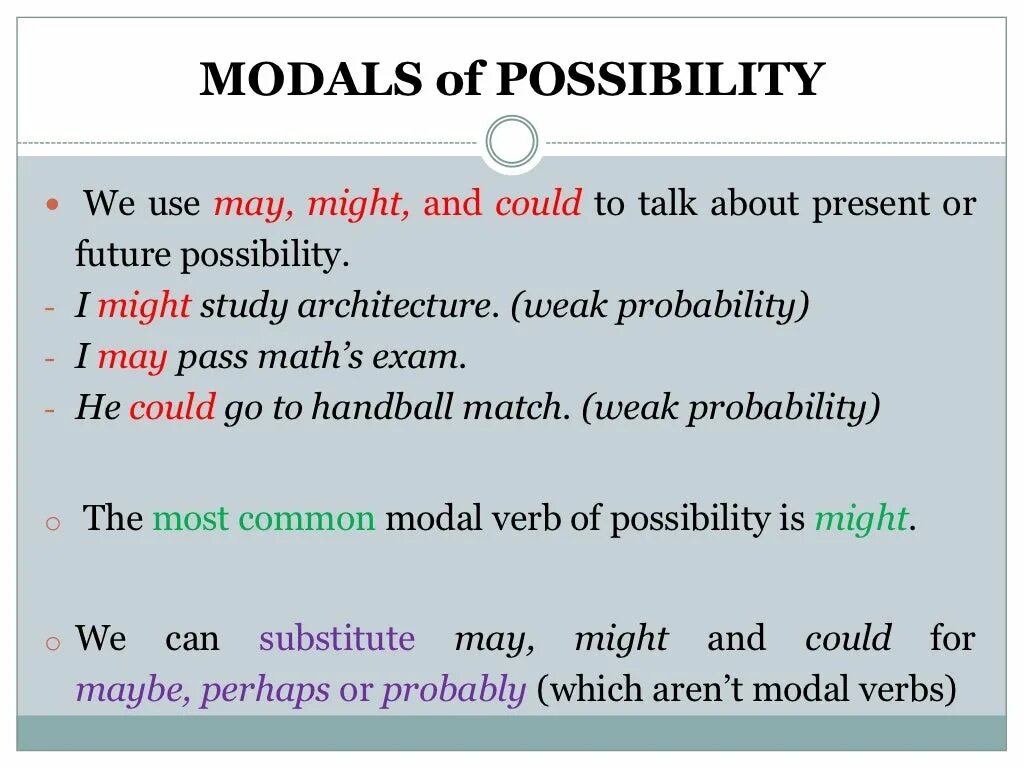 May might could разница. Probability глаголы. Предложения с can could May. Modals of possibility правила.