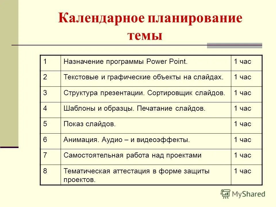 календарное планирование мир профессий