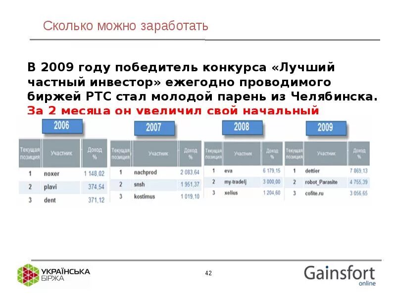 Сколько можно заработать на бирже. Сколько можно. Набиже можно заработать. Насколько форум