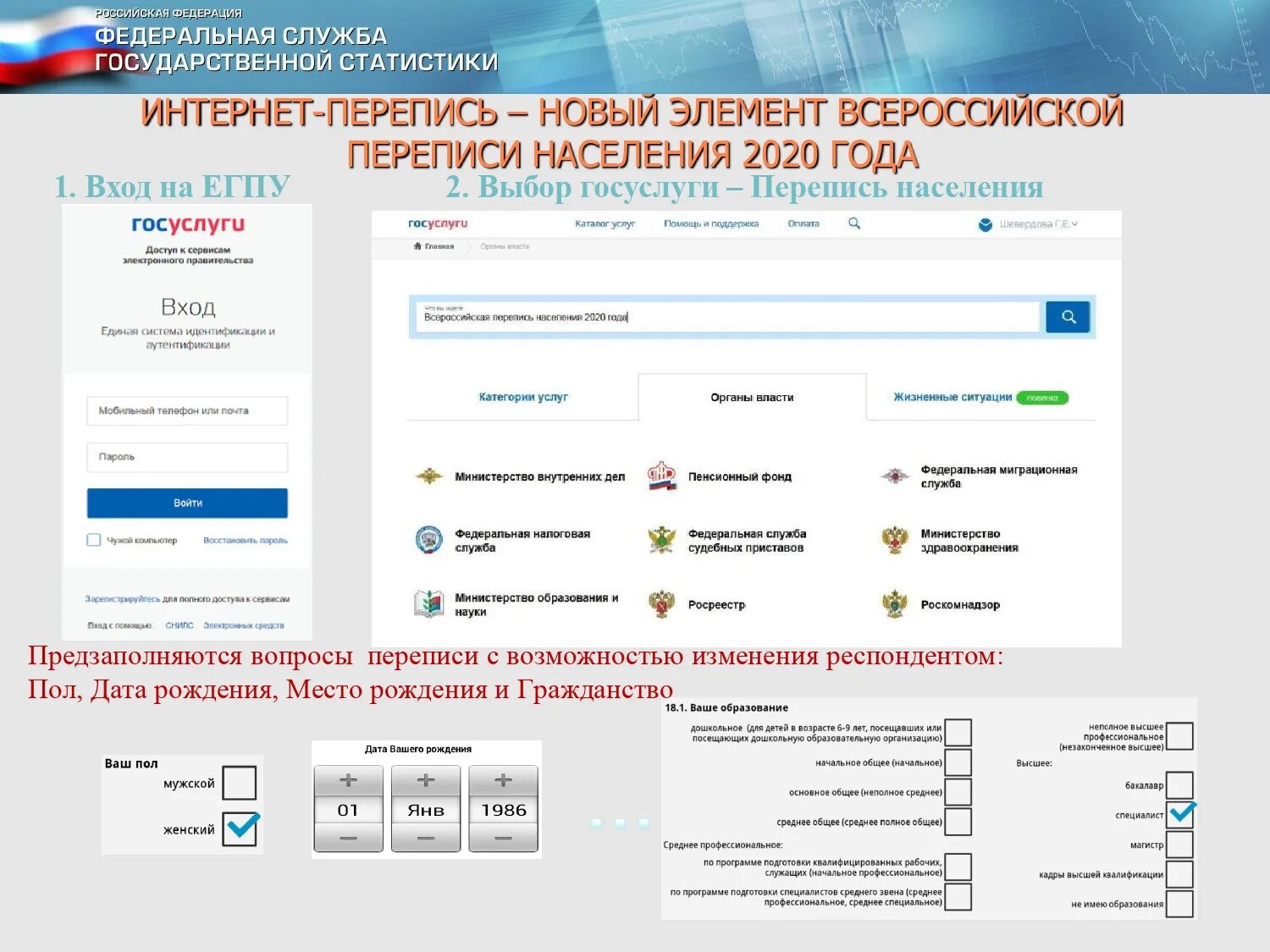 Росстат данные переписи. Всероссийская перепись населения (2025-2025). всероссийская перепись населения 2025 года. росстат перепись населения 2025. перепись населения 2025 результаты.