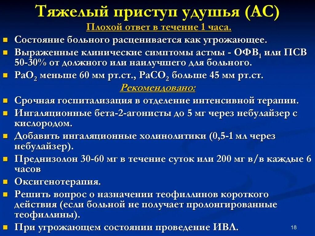 Купирование приступа бронхиальной астмы. При приступе бронхиальной астмы. Бронхиальная астма приступ удушья. Тяжелый приступ бронхиальной астмы. Бронхиальная астма орви