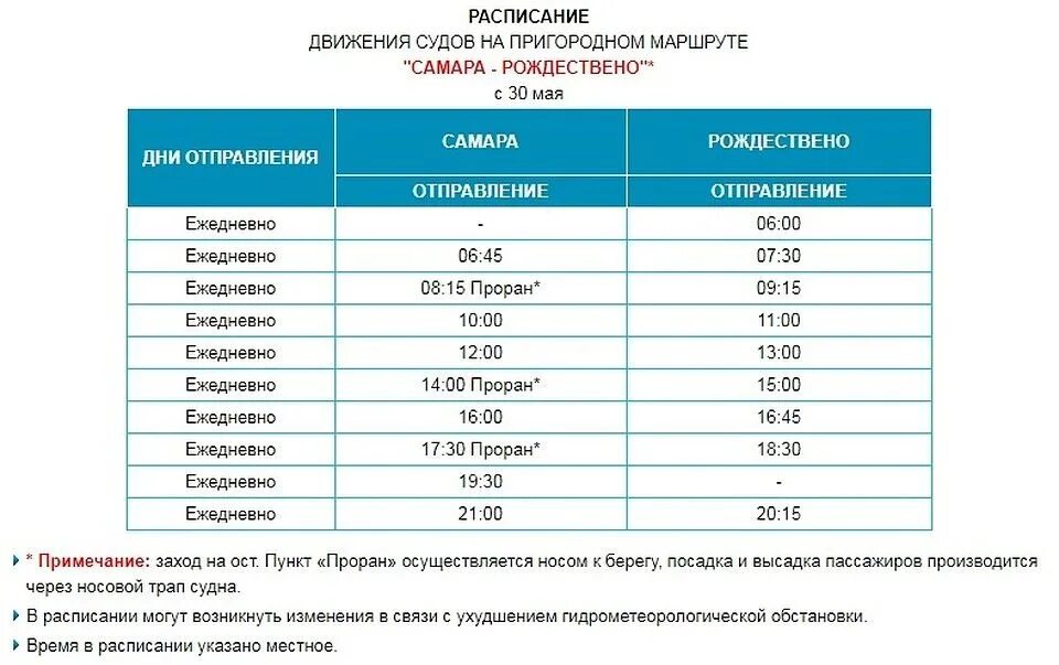 Речной вокзал камышинская расписание. Речной вокзал самара расписание. Речной вокзал камышинская расписание. Расписание речного трамвайчика ярославль 2022. Расписание переправы самара рождествено.