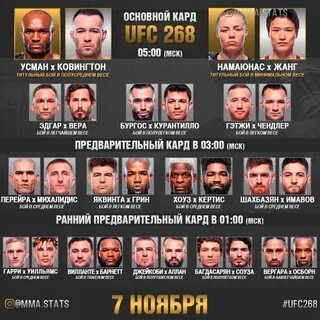 Во сколько начинается кард ufc 300