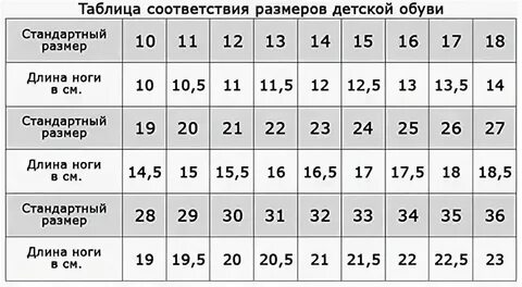 15 сантиметров это какой размер