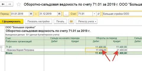 71 счет бухгалтерского
