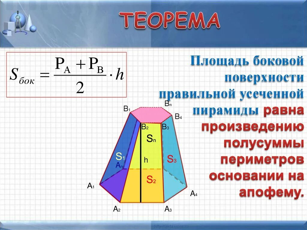 Найти полную площадь усеченной пирамиды. Площадь боковой поверхности пирамиды правильной усеченной пирамиды. усечённая пирамида площадь полной поверхности. площадь боковой поверхности правильной усечённой пирамиды. площадь боковой поверхности неправильной усеченной пирамиды.