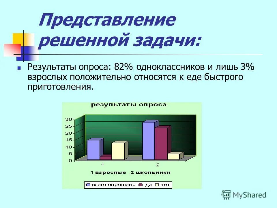 Связь задачи и результата