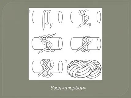 Турецкий узел