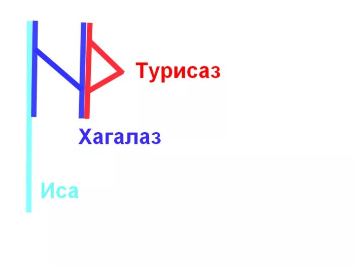 Став ледяная вода