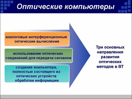 Тенденция развития компьютерных технологий урок 10 класс