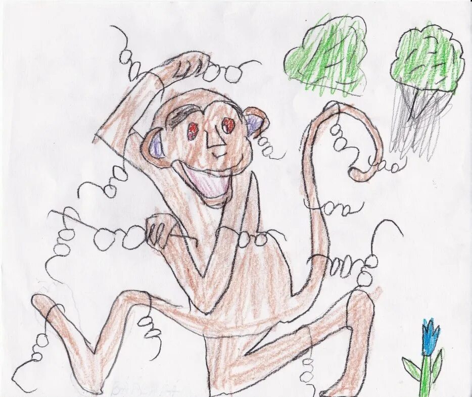 Обезьяна и очки басня крылова рисунок. Раскраска басни крылова мартышка и очки. Рисунок к басне мартышка и очки. Крылов мартышка и очки рисунок. Басня крылова мартышка.