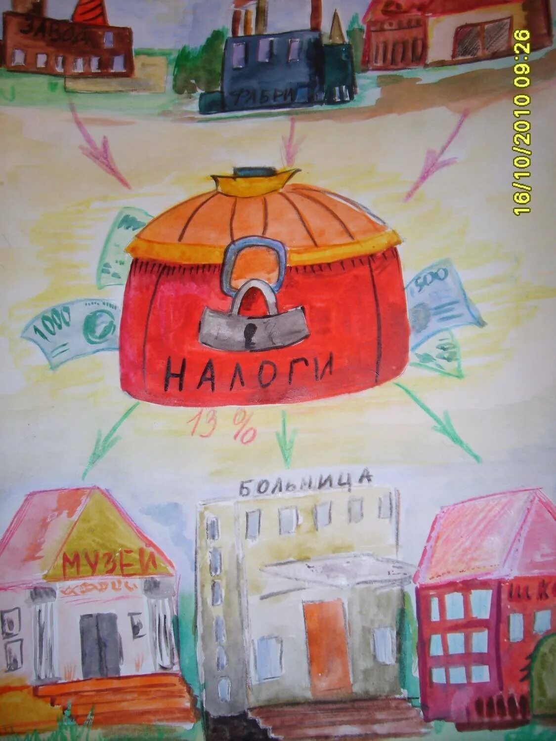 Плакат на тему налоги глазами детей. Налоги глазами детей. Детские рисунки на тему финансовая грамотность. Рисунок на тему налоговая грамотность. Плакат на тему налоги.