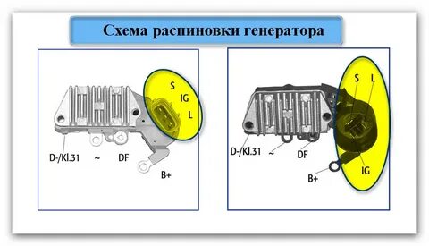 Распиновка регулятора