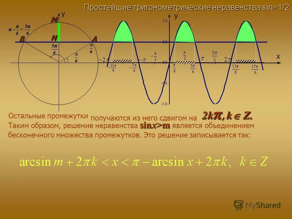 9 sinx 9 sinx 10 3