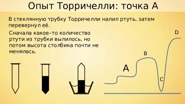 В стакан доверху налили ртуть. Трубка Торричелли. Опыт Торричелли. Опыты с трубкой Торричелли. Опыт Торричелли атмосферное давление.