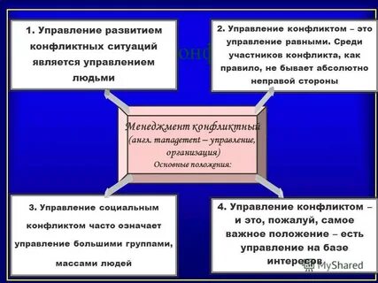 Социально политическое управление это