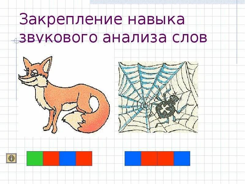 Звуковой анализ. Звуковой анализ слова. Схема звукового анализа для дошкольников. Схемы слов для дошкольников.