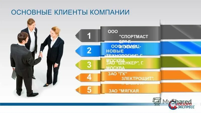 концепция клиентского сервиса. основной клиент организации. характеристика типов клиентов. критерии качества обслуживания клиентов. основной клиент организации.