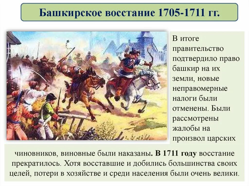 Социальные и национальные восстания. Восстание в Башкирии 1705-1711. Башкирское восстание 1705-1711 карта. Восстание башкир 1704-1711. Башкирское восстание 1705 ход событий.