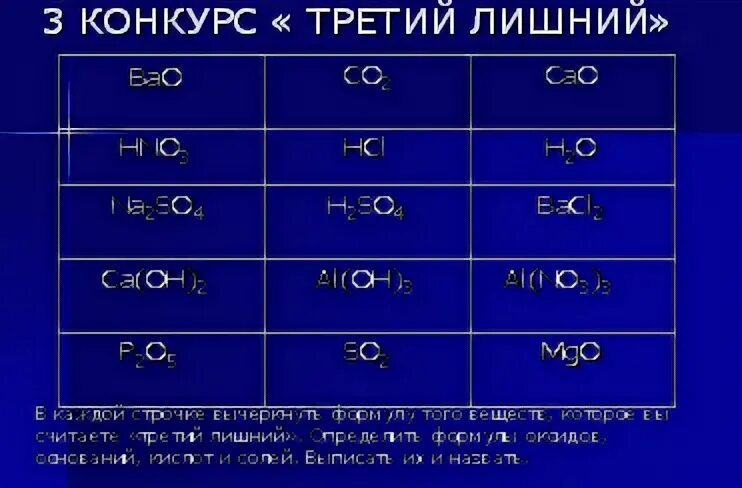 Mgo cao hcl