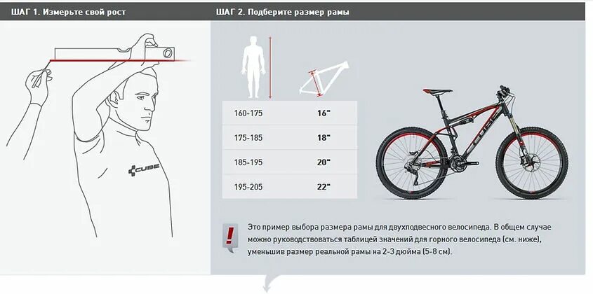Размер рамы велосипеда по росту МТБ. Таблица размеров велосипедов Cube. Cube велосипед размер рамы 20. Таблица размеров велосипеда куб. Рама 20 велосипед рост