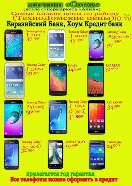 Сколько самсунгов в россии. Смартфон Samsung Galaxy a32. Габариты телефона самсунг а 32. Самсунг галакси а52 Размеры. Самсунг галакси а32 Размеры.
