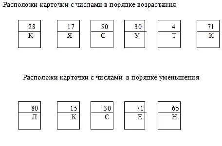 Количество карточек