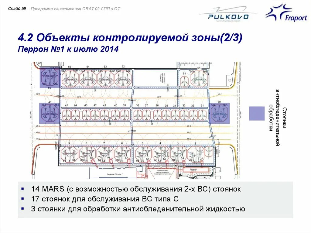 Схема контролируемой зоны. План контролируемой зоны объекта информатизации. Схема контролируемой зоны здания. Контролируемые зоны аэропорта.