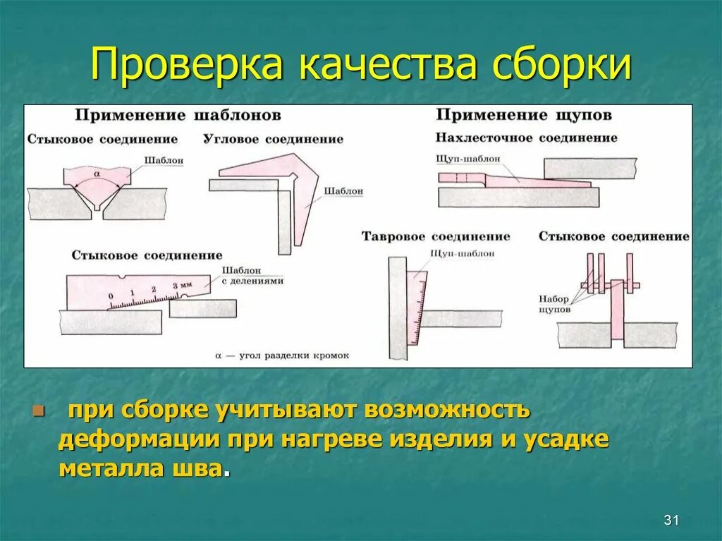 Соединение деталей под давлением. Контроль качества сборки. подготовка деталей к сварке. сборка деталей под сварку. контроль качества сварки.