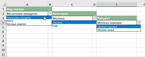 Сделать в эксель список с плюсом