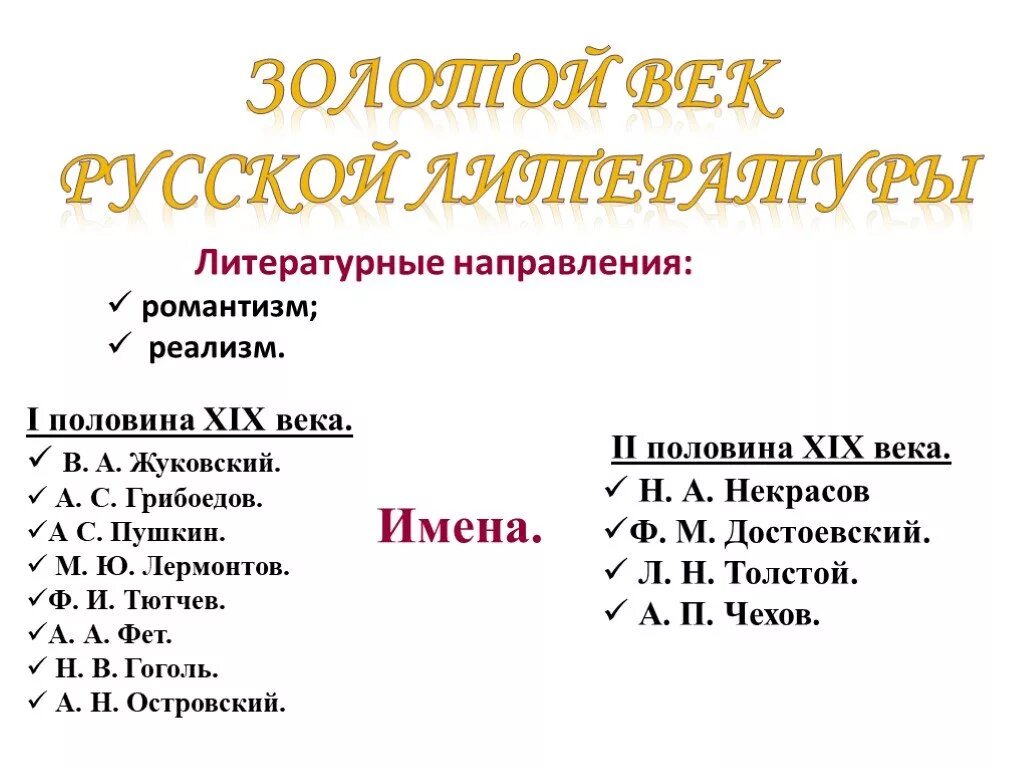 Направления литературы 19 века. Течения в литературе. Литературные направления века. Литературные направления XIX века.