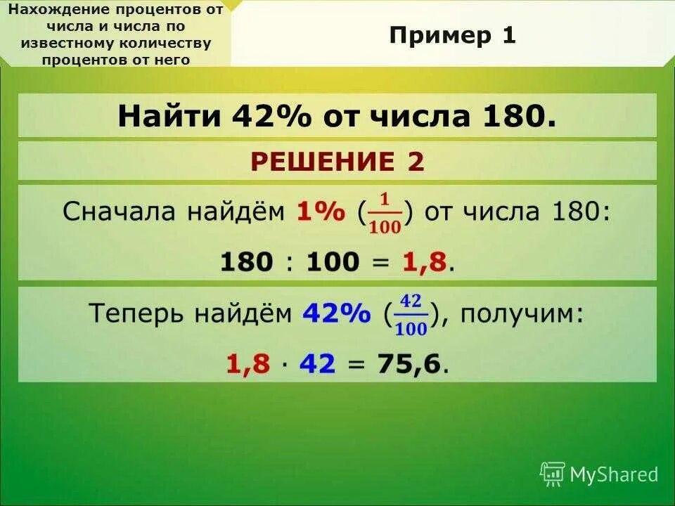 Какой процент составляет. Как вычислить процент от числа. Как вычислить процент из числа. Как считается процент от числа. Как правильно посчитать проценты от числа.