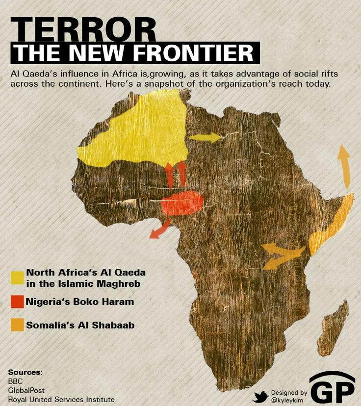 Africa grows. Map of us influence in Africa. 60 Km Rift in East Africa. Africa reading. Were you in Africa last year.