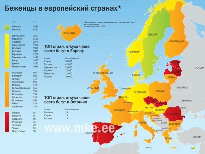 В какую страну сбежать. Количество беженцев по странам Европы. Карта эмигрантов в Европе. Карта беженцев. Беженцы распределение по странам.