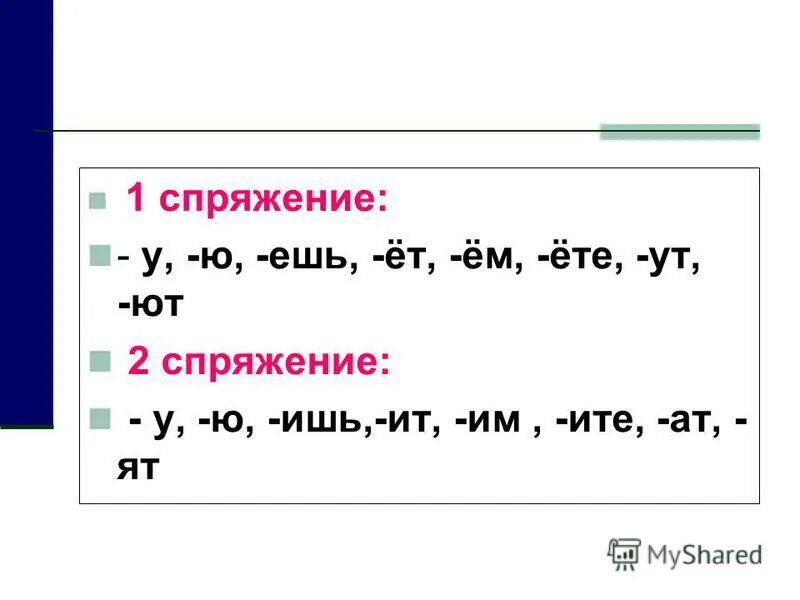 Окончание ут ют какое спряжение. 1 Спряжение. Глаголы с окончаниями ешь ет ем ете УТ ют ишь ИТ им ите АТ ят. Есть спряжение. Окончания УТ ют в глаголах.