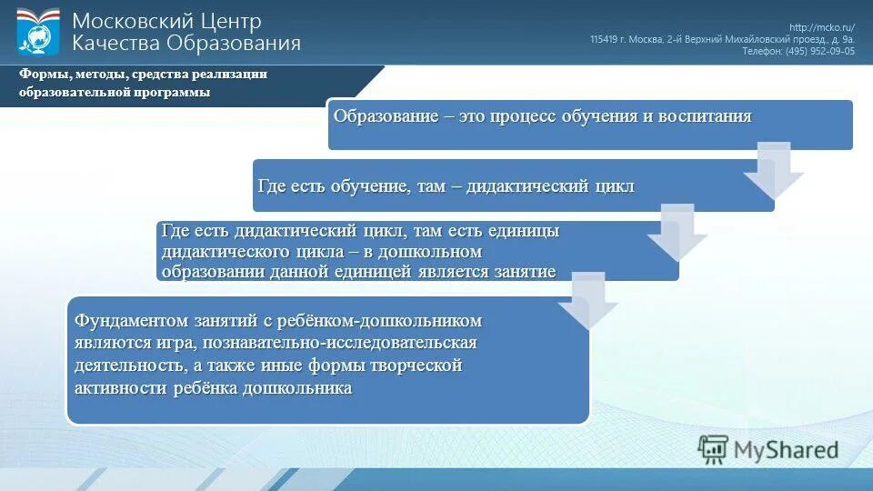Алгоритм построения рабочей программы в доу по фгос. Основные принципы разработки по. Принципы построения и структура учебных планов\. Методика разработки учебных программ. Нормативно-правовая база внеурочной деятельности.