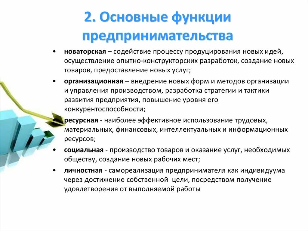 Укажите функции предпринимательства. Основные функции предпринимательства. Основные функции предпринимателя. Функции предпринимательской деятельности. Цели и функции предпринимательской деятельности.