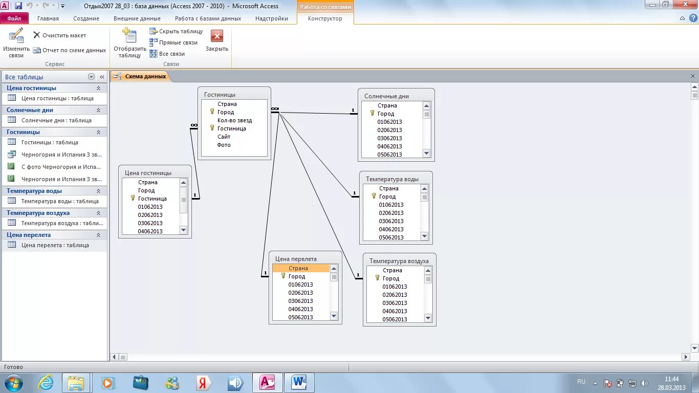 База данных access схема данных гостиница. Access таблица база данных. Схема базы данных access гостиница. База данных гостиница в access пример. База готовых работ