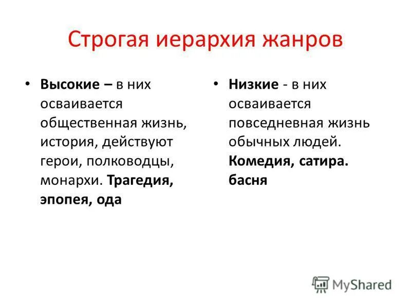 строгая иерархия