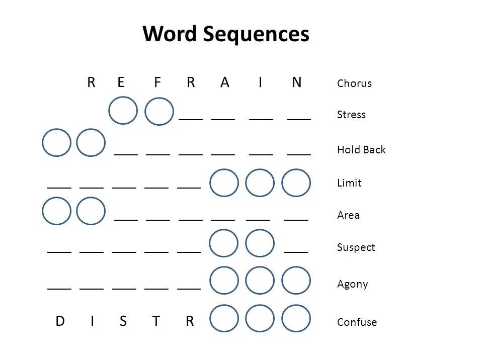 Fill in the cards. Sequence Words Worksheets. Word Fillin. Confusing Words Worksheets ответы. Alphabet sequence Puzzle.