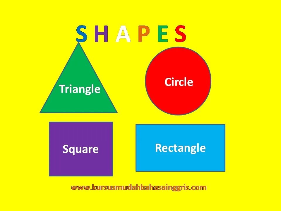 Circle Square Triangle Rectangle. Квадраты и треугольники в английском. Геометрические фигуры английский 2 класс. Круг квадрат треугольник прямоугольник на английском языке. Circle triangle