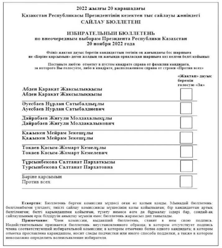 Бюллетень 2022. Бюллетень на выборах президента. Бюллетень для голосования президента. Избирательный бюллетень 2022 года. Сайлау бюллетене.