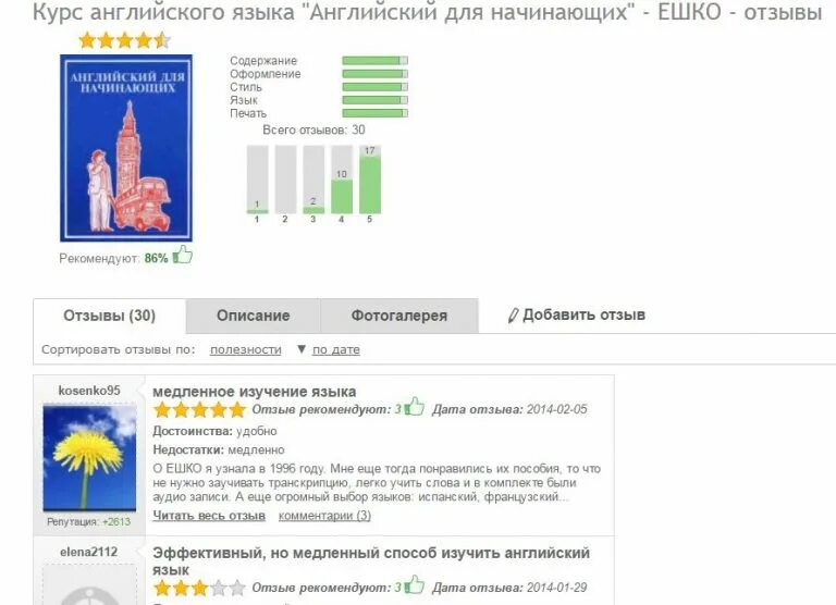 Отзывы на англ. ЕШКО ответы. ЕШКО курсы. Домашние задания ЕШКО английский для начинающих. Украинский для начинающих ЕШКО.