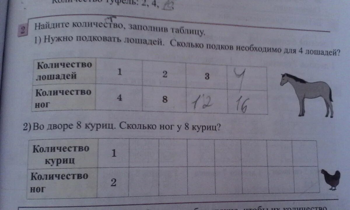 Подкованная лошадь предложение с прямой речью